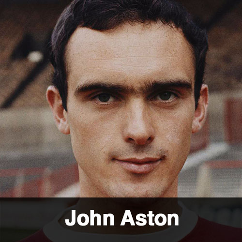 John Aston